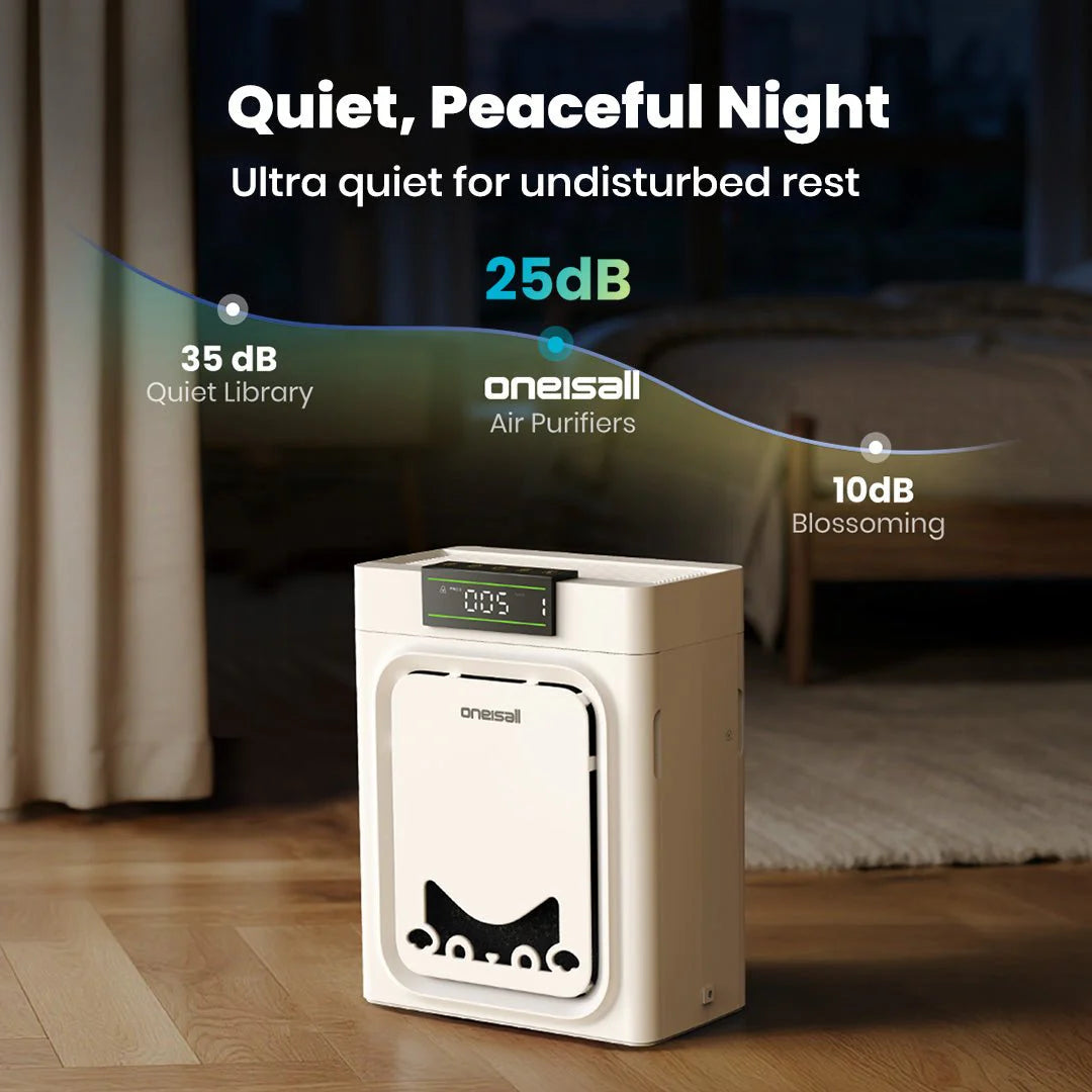 Oneisall Air Purifier for Homes with Pets, Dual-Side Intake